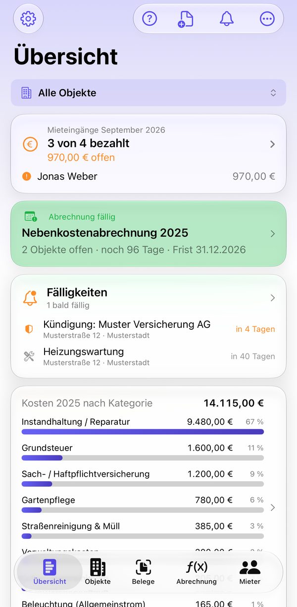 Die Übersicht von Objekatus mit Mieteingängen des Monats, fälliger Nebenkostenabrechnung, Fälligkeiten und Kosten nach Kategorie (Beispieldaten)