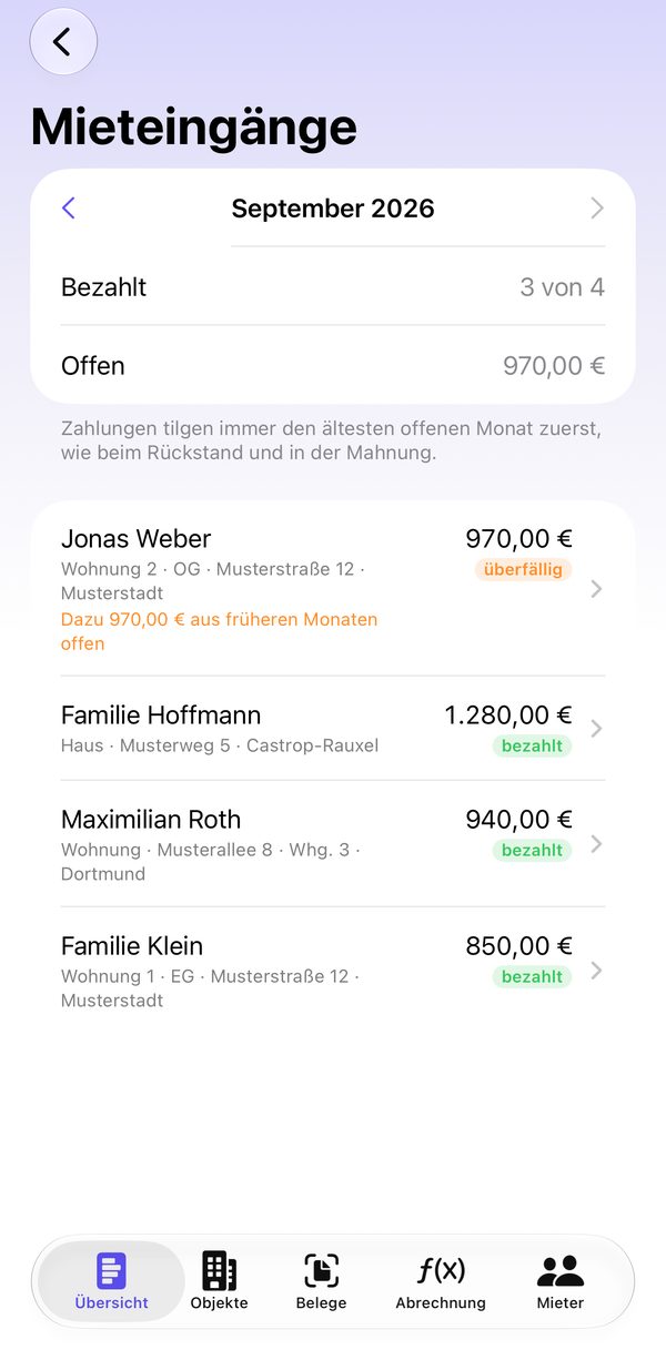 Mieteingänge im September: drei von vier Mieten bezahlt, eine überfällig
